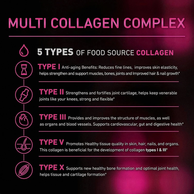 Collagen Complex Capsules - Br - Collagen Peptide Powder ulasan dan harga
