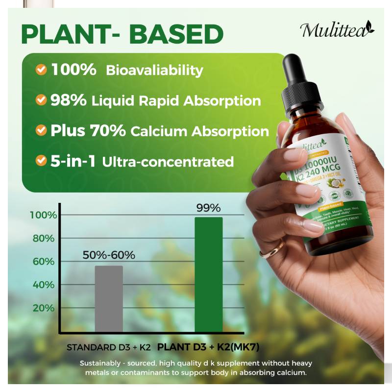 Mulittea Vitamin K2+D3 60ml Dr - Vitamin D3 K2 Drop ulasan dan harga