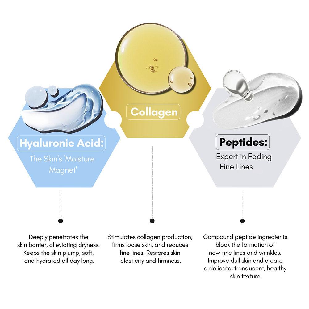 Collagen Hyaluronic Acid Pepti - Collagen Peptide Powder ulasan dan harga