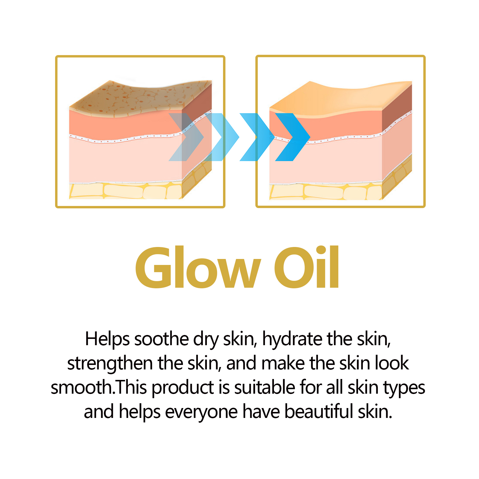 Facial Oil Anti Aging Face Tre - Collagen Peptide Powder ulasan dan harga